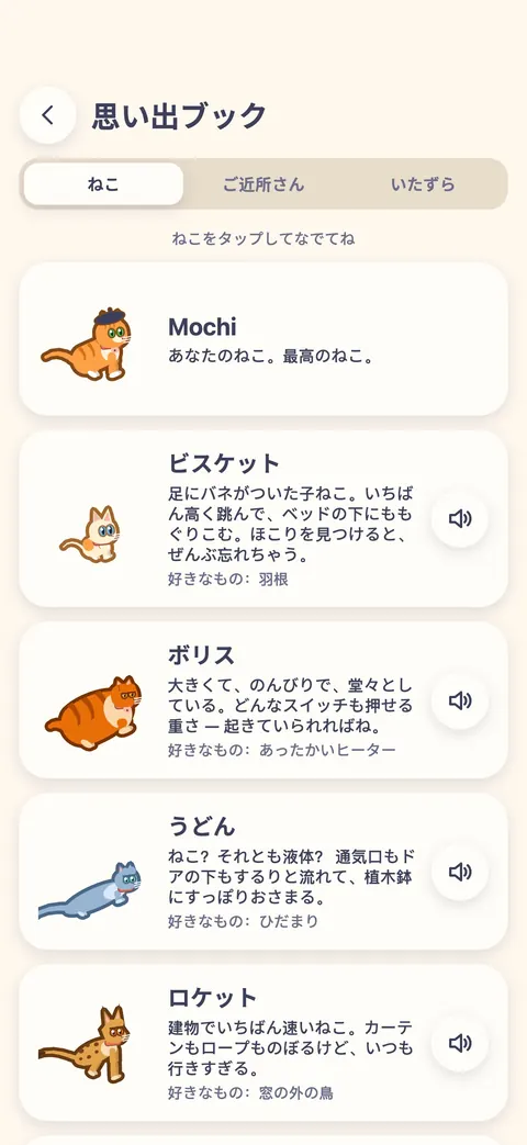 思い出ブック：建物じゅうのねこたち、それぞれの物語つき