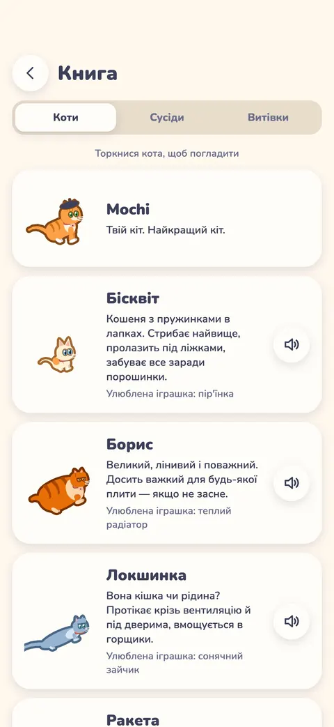 Книга: усі коти будинку, кожен зі своєю історією